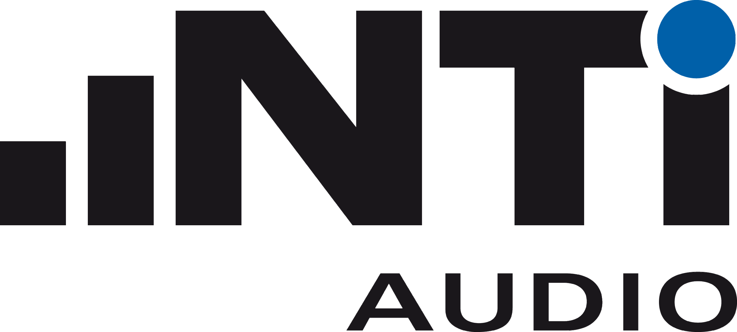 NTI